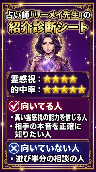 電話占いウィル leemei先生 鑑定の正体