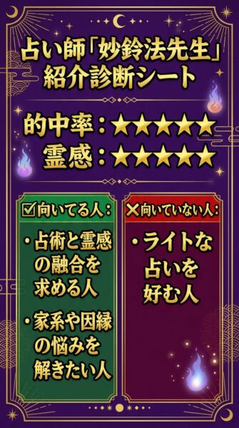 電話占いウィル 妙鈴法（ミョウリンポウ）先生