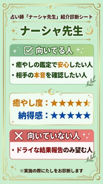 電話占いウィル naasha先生 鑑定の正体