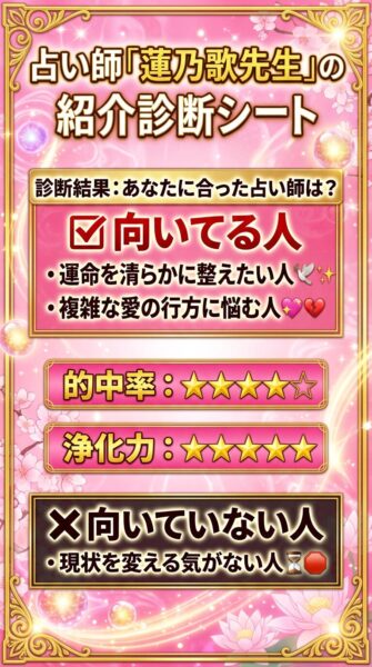 電話占いウィル 蓮乃歌（レノカ）先生