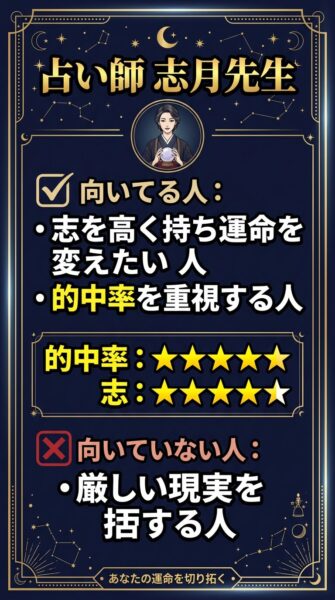 電話占い ウィル（WILL） 志月 （シヅキ）先生