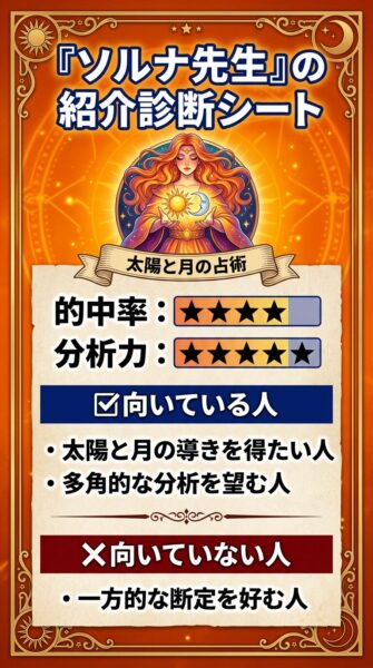 電話占いウィル ソルナ先生