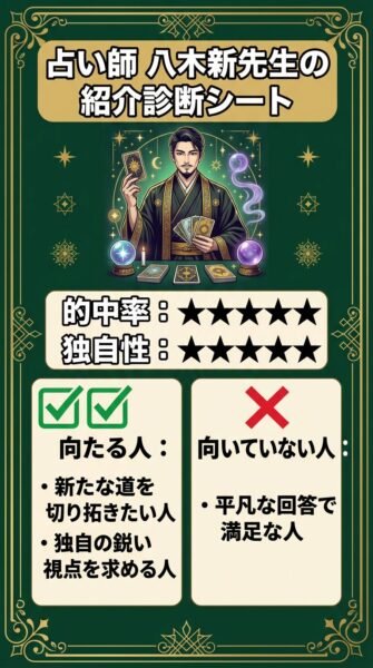 電話占いウィル 八木新（ヤギアラタ）先生