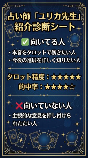 電話占いウィル ユリカ先生